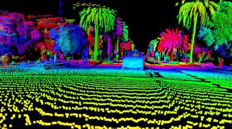 機載激光雷達(dá)(Lidar)數(shù)據(jù)采集及數(shù)據(jù)處理