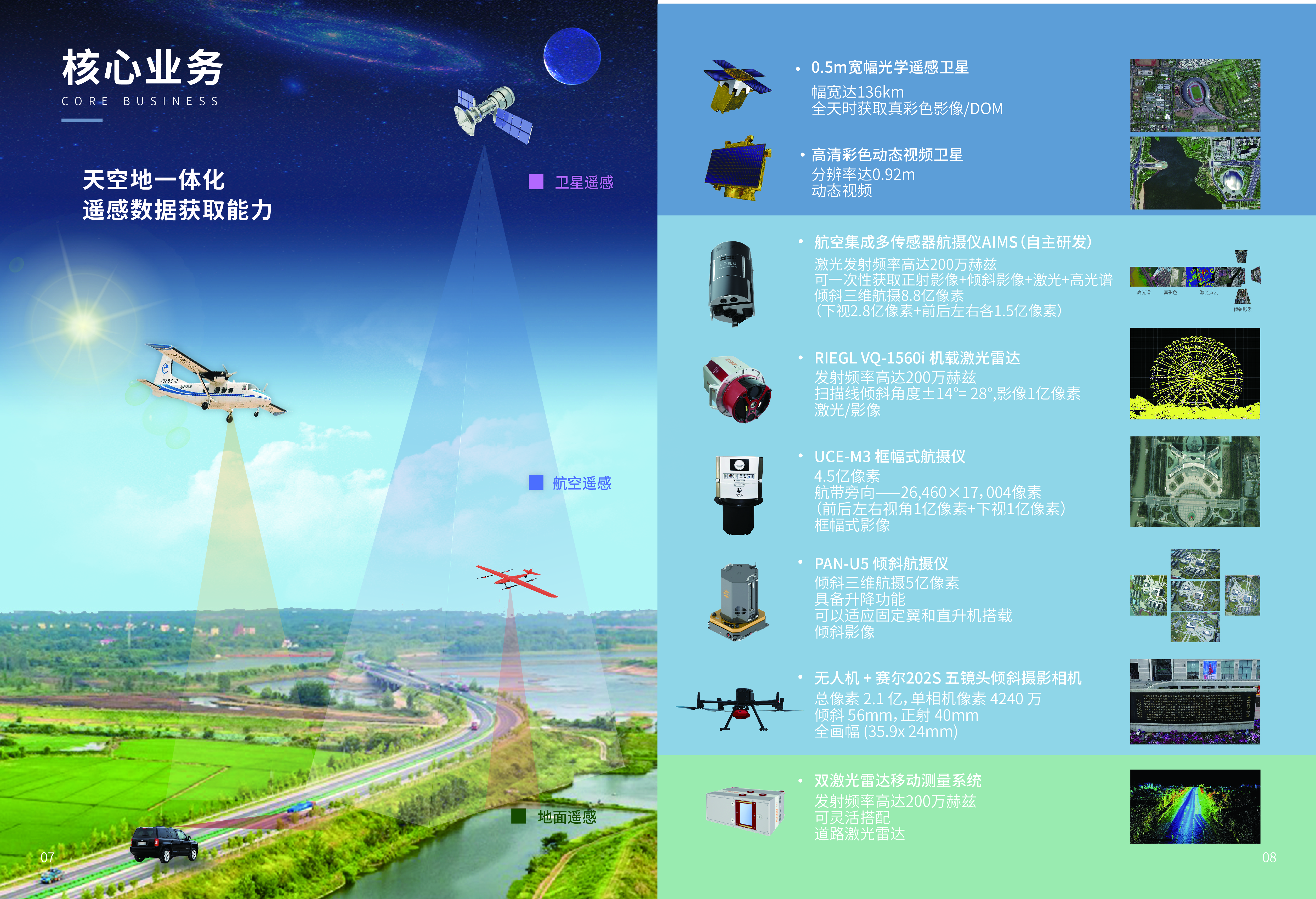 ?；穲@區(qū)三維可視化管理