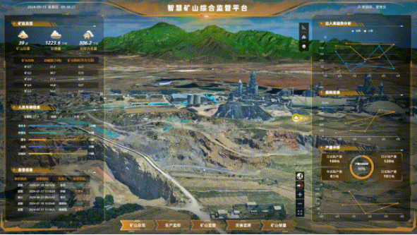 發(fā)展“實景三維+人工智能”雙引擎，激發(fā)礦山高質(zhì)量、可持續(xù)發(fā)展綠動能